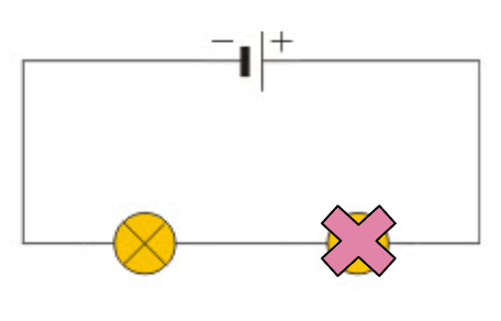 a series circuit with one broken bulb